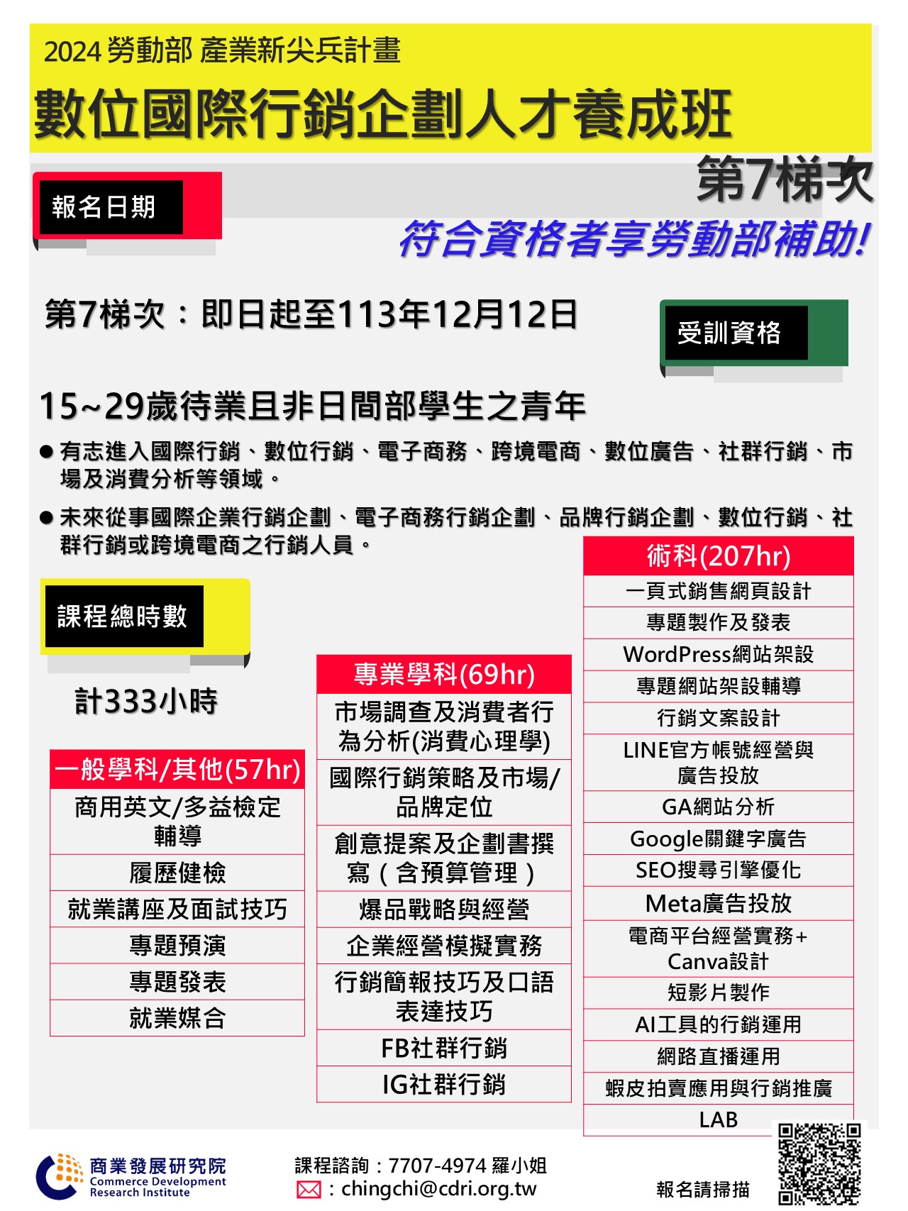 勞動部產業新尖兵_數位國際行銷EDMv2