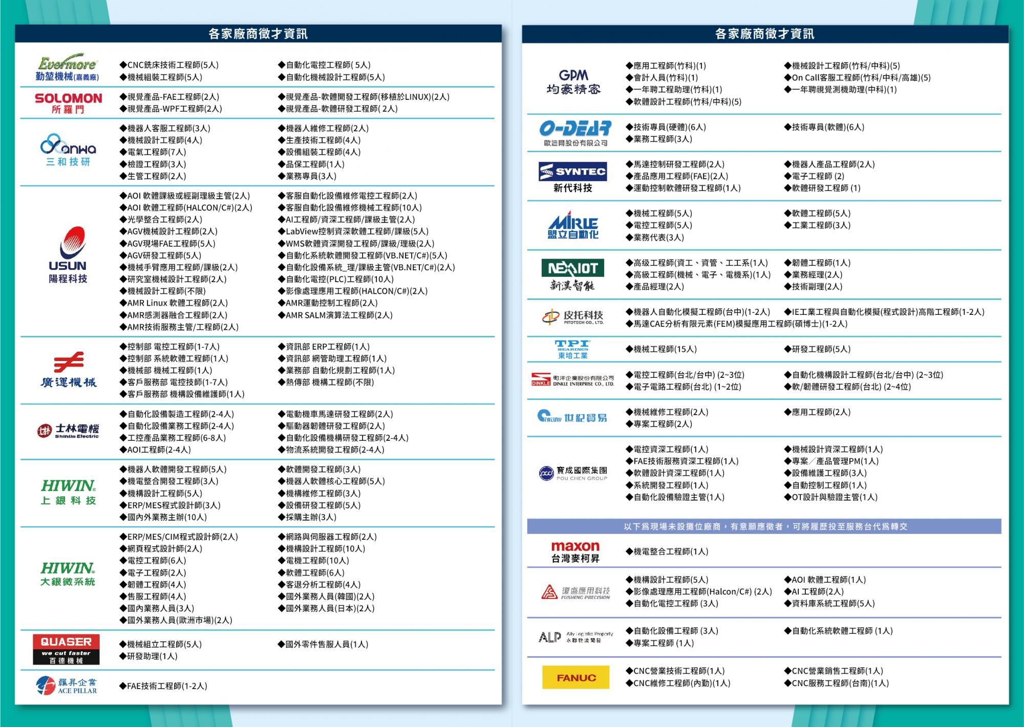 人才媒合DM(完稿)-02