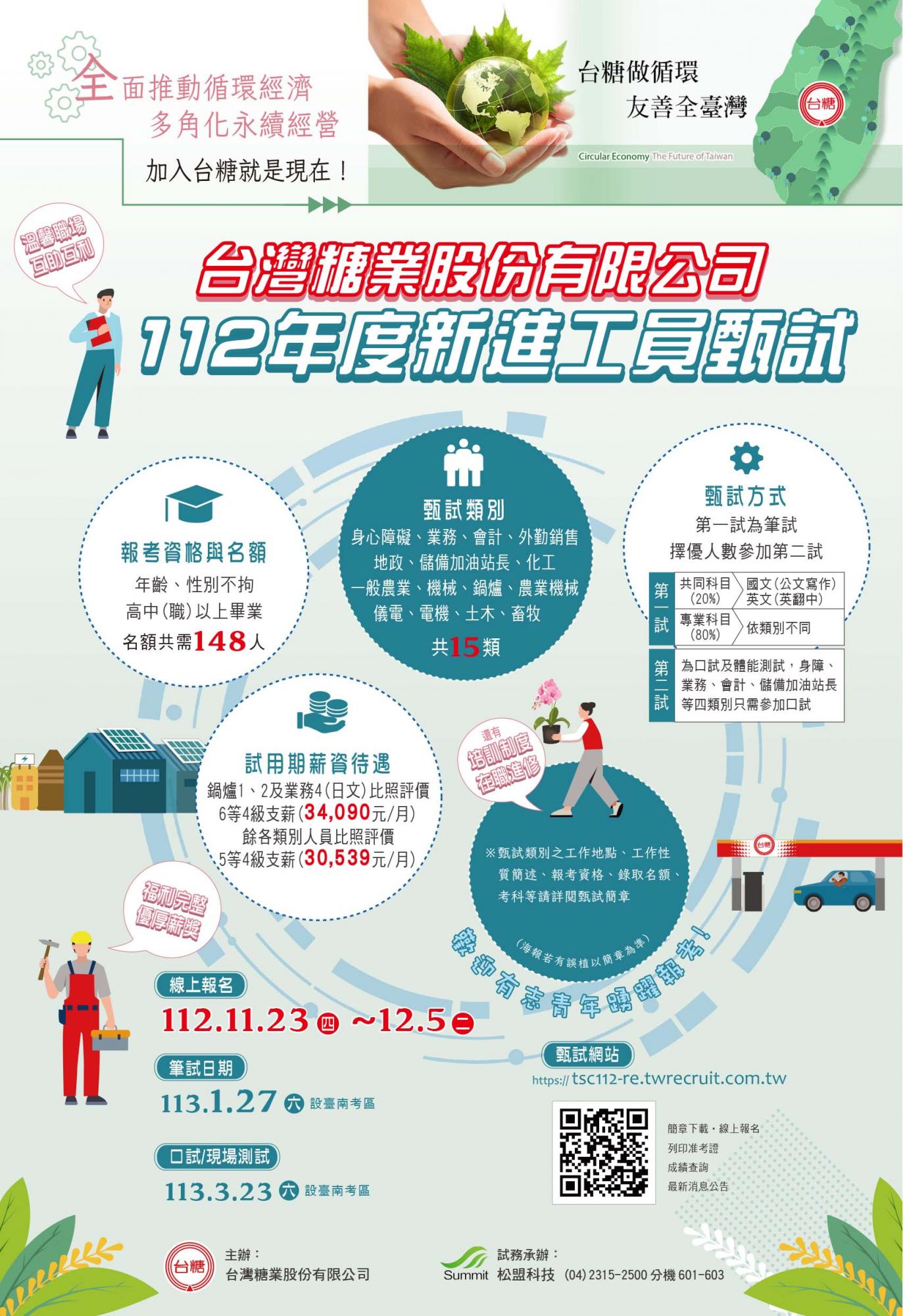 台糖112年度新進工員甄試海報